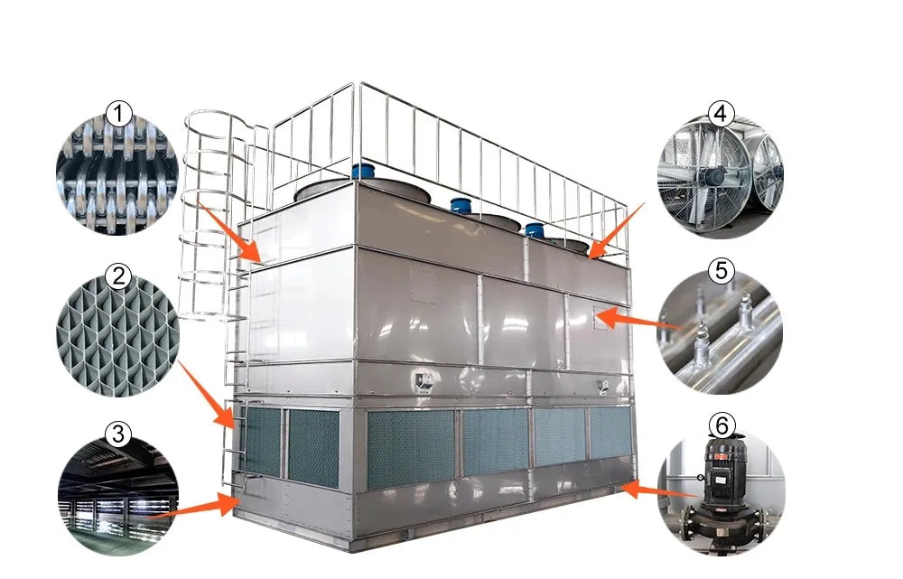 Low Energy Ammonia Refrigeration Cooling Evaporative Condenser for Food Plant Cold Storage Room Refrigeration System