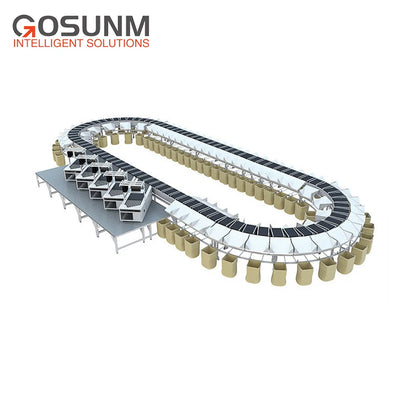 Factory Manufacturing Intelligent Express Parcel Sorting and Conveying System Professional DWS Circulation Sorting Line