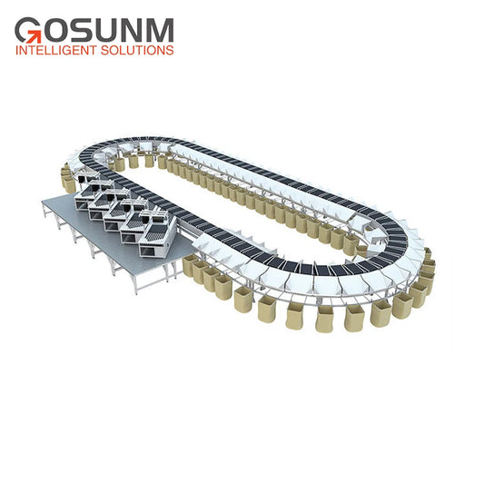 Factory Manufacturing Intelligent Express Parcel Sorting and Conveying System Professional DWS Circulation Sorting Line