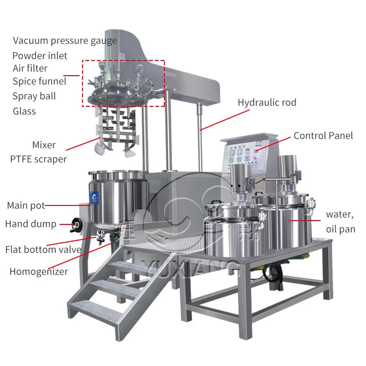 Low Price Laboratory Vacuum Cream Emulsifying mixer emulsifier homogenizing Mixing Blender