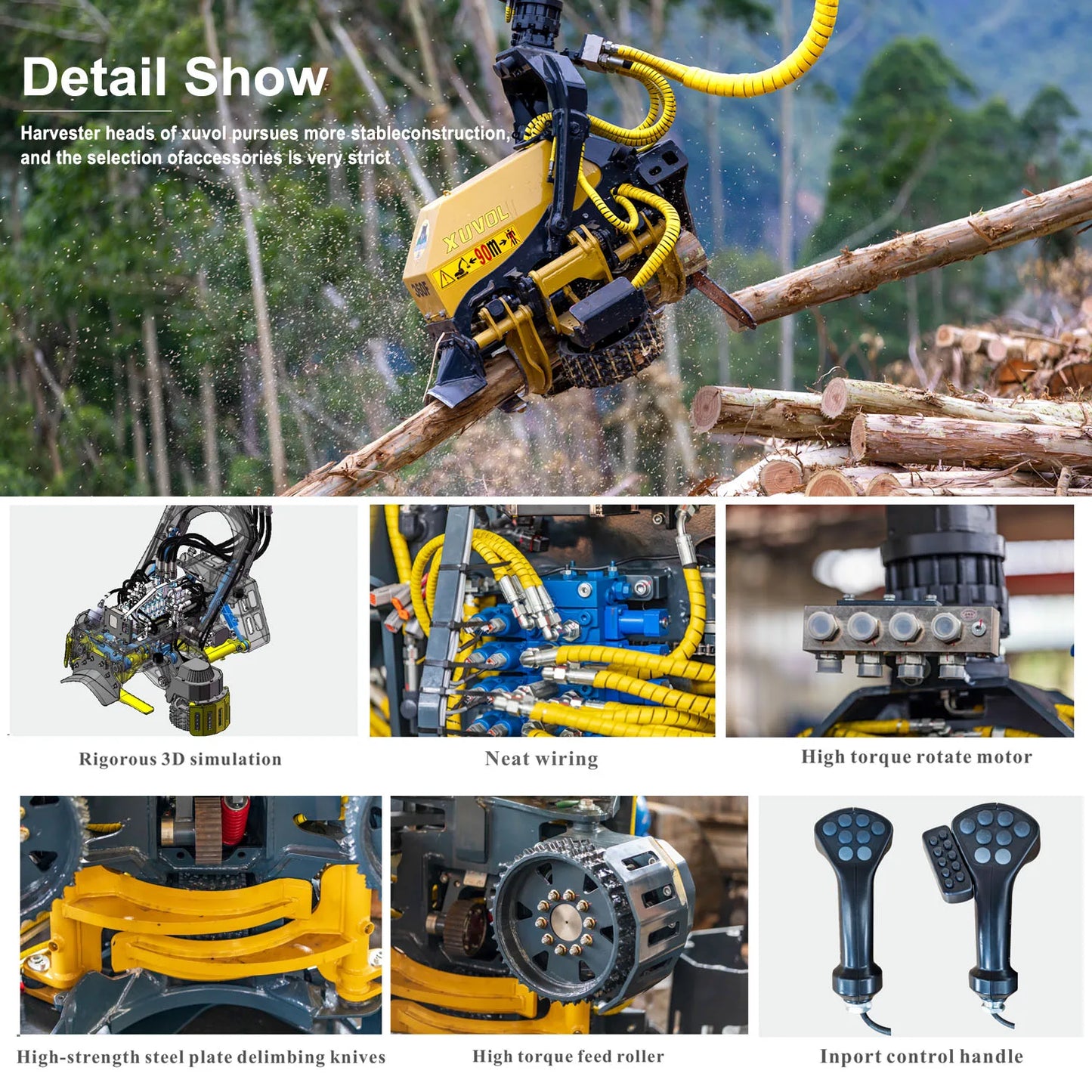 Harvester Heads Forestry Hydraulic Tree Cutting Shear Felling 360 Diameter Tree Harvester Head