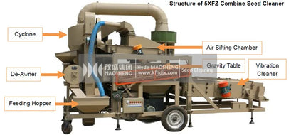 Excellent selection seed cleaning machinery Corn Maize Seed Thresher Cleaner Sorter Machine for agriculture