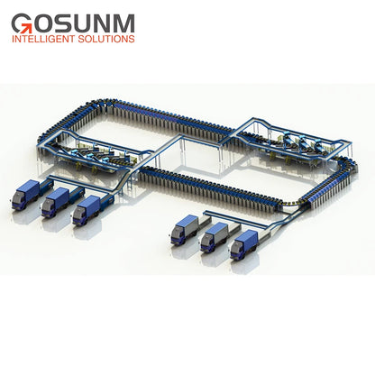 Factory Manufacturing Intelligent Express Parcel Sorting and Conveying System Professional DWS Circulation Sorting Line