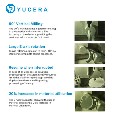 Yucera YRC-5X 5 axis Zirconia Cad Cam System Dental Milling Machine Price for Sale