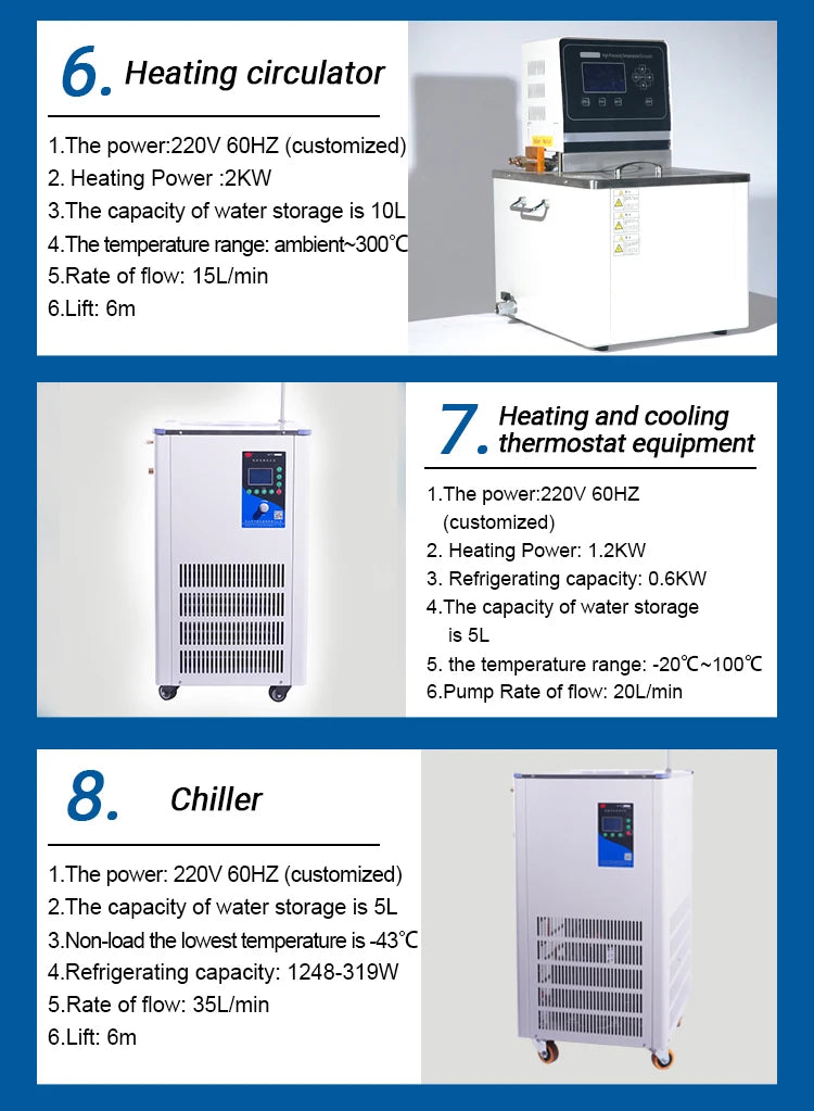 YUHUA used wiped film evaporator industrial distillation equipment solvent destilation unit