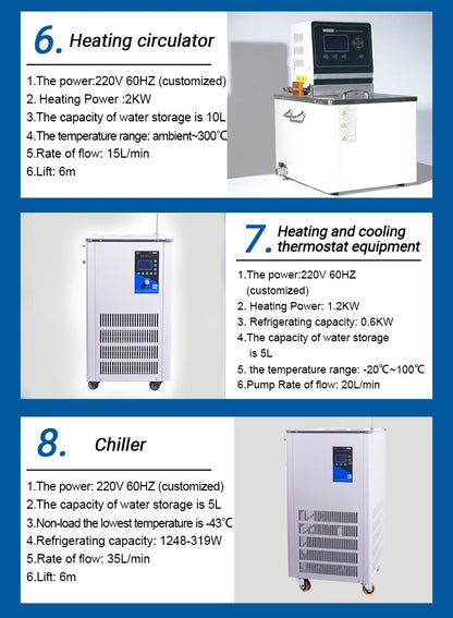 YUHUA used wiped film evaporator industrial distillation equipment solvent destilation unit