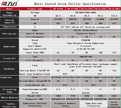 Pengqiang ZiLi PQ-ZL80S 80HP Cooling Capacity 260 KW/H 223600 Kcal/H Water Cooling Spiral Long Rod Chiller Unit