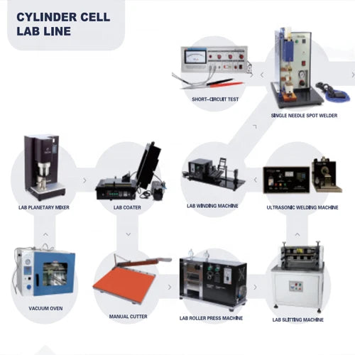 Car Battery Production Line Electric Vehicle Battery Production Line Li Ion Battery Plant Equipment