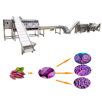 Fully Automatic Fresh sweet potato ,Purple Sweet Potato peeling and cutting Production Line