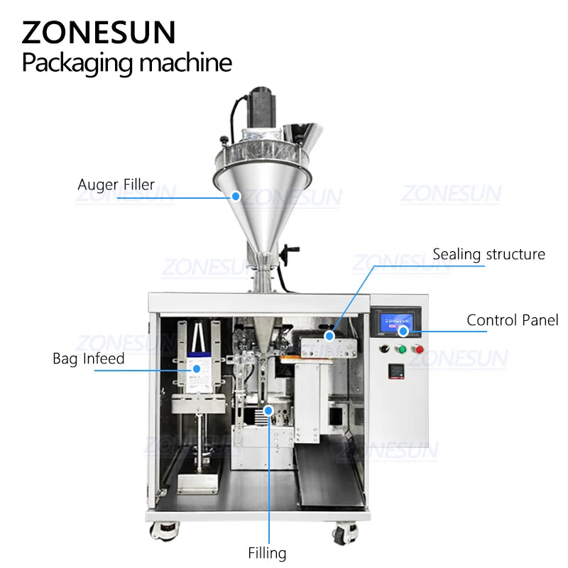 ZONESUN ZS-FSFM1 Full Automatic Auger Powder Food Doypack Premade Pouch Filling Sealing Machine