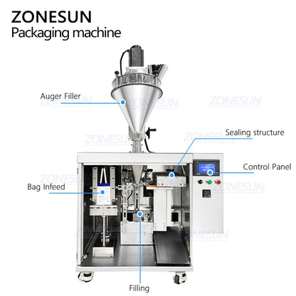 ZONESUN ZS-FSFM1 Full Automatic Auger Powder Food Doypack Premade Pouch Filling Sealing Machine