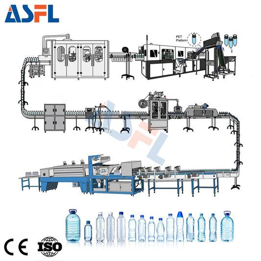 Complete Water Production Line PET Bottle Drink Filling Packaging Machine Mineral Water Bottle Filling Line