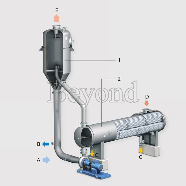 Juice Evaporation System Automatic Multi-effect Falling Film Juice Evaporator Machinery Repair Shops,food & Beverage Factory 5KW