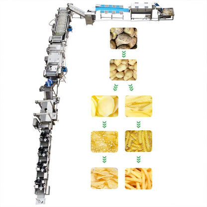 Automatic Potato Chips Production Line Frozen French Fries Making Machine