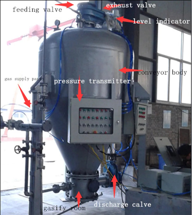 Pneumatic Conveyor Powder Conveying System for Powder