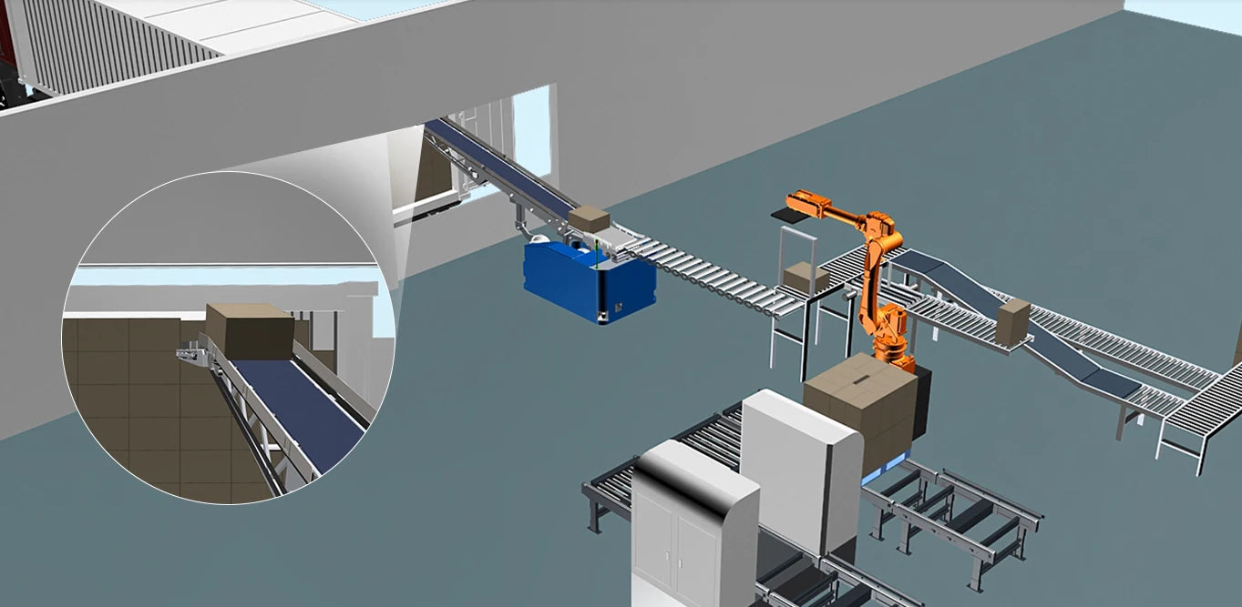 China Custom High quality Container Conveyor Loading & Unloading Robot