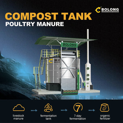 fertilizers organic chicken poultry farming equipments compost making machines