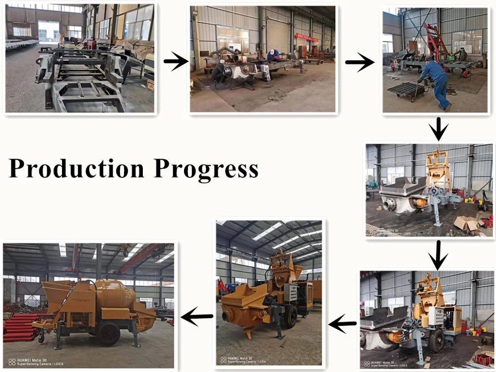 Fully hydraulic power Diesel Cement Mini Concrete Pump With Mixer Price For Construction Works For Sale for building