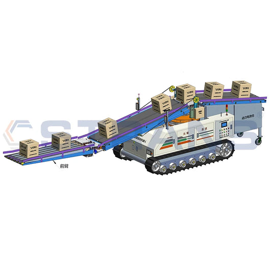 China Custom High quality Container Conveyor Loading & Unloading Robot