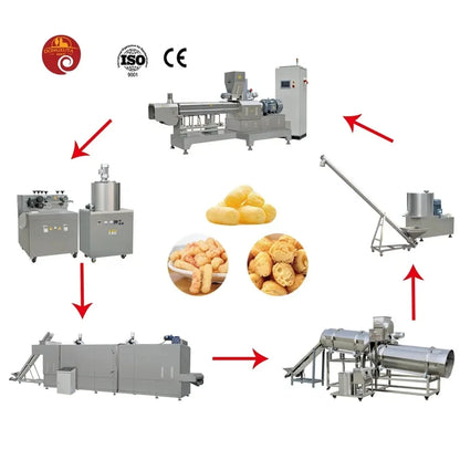 High Quality Multifunction Wheat Corn Flour Puffed Production Line Cheese Snack Food Extruder Making Processing Machine For Sale