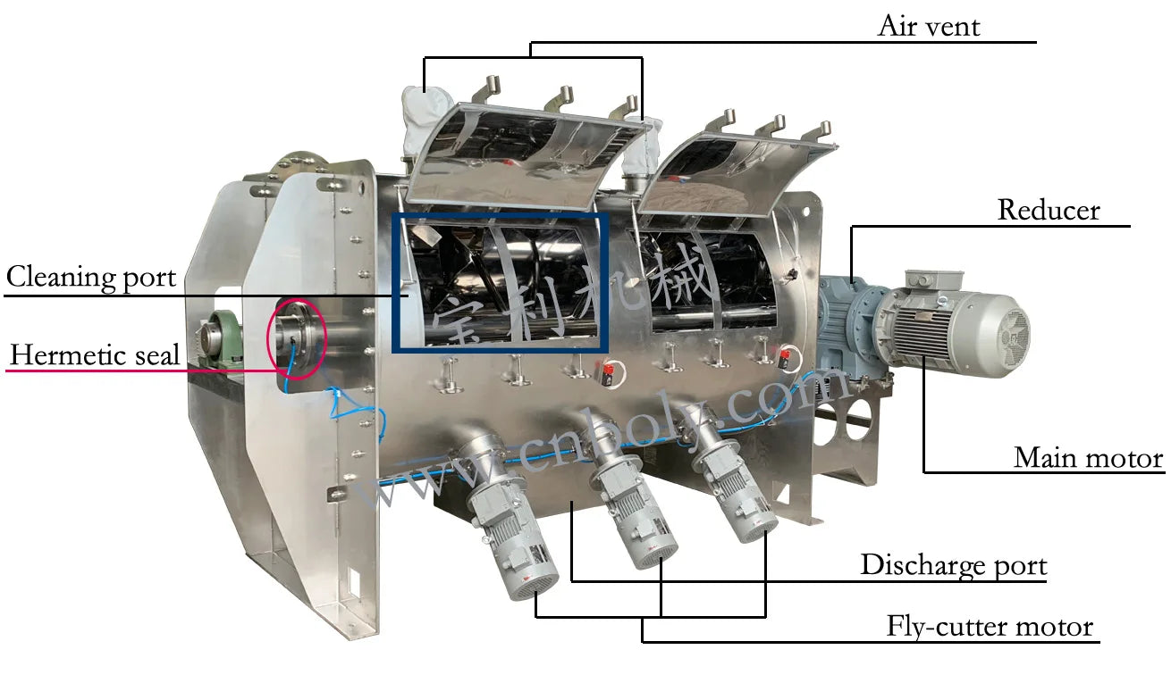 Stainless Steel Herb Seasoning Powder Mixing Machine Semi-solid Plough Shear Mixer Chopper Blender