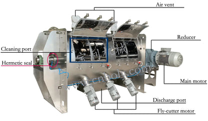 Stainless Steel Herb Seasoning Powder Mixing Machine Semi-solid Plough Shear Mixer Chopper Blender