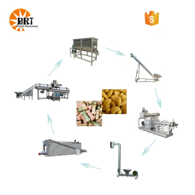 200 kg per hour dog food extruder machines automatic cat feed production line dry pet food making machinery