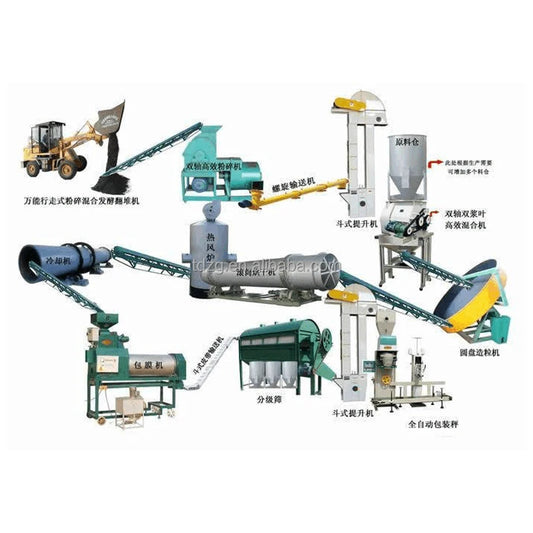 Fertilizer Plant Compound Fertilizer Production Line Fertilizer Making Equipment