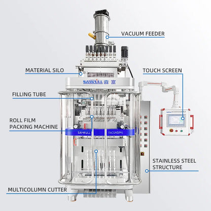 Samfull automatic multi lane instant coffee packing machine spice powder package machine sachet coffee filling packaging machine